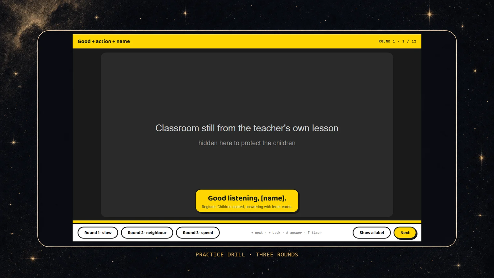 The practice drill: a click-through deck headed "Good + action + name", with a label card reading "Good listening, [name]" and buttons for Round 1 slow, Round 2 neighbour and Round 3 speed. The classroom still is hidden to protect the children.